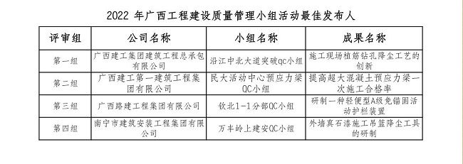 最佳發(fā)布人000.jpg